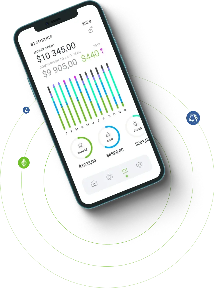 Immediate i800 Daypro - Unleashing the Potential of Digital Asset Trading